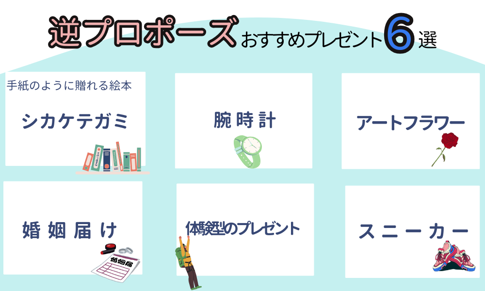 逆プロポーズおすすめプレゼント