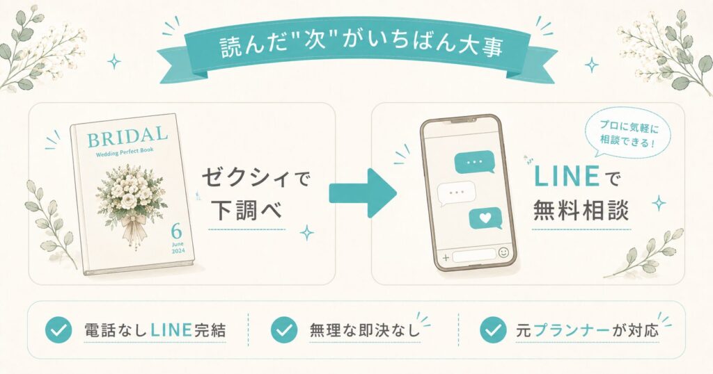 式場の無料相談を利用するイメージ