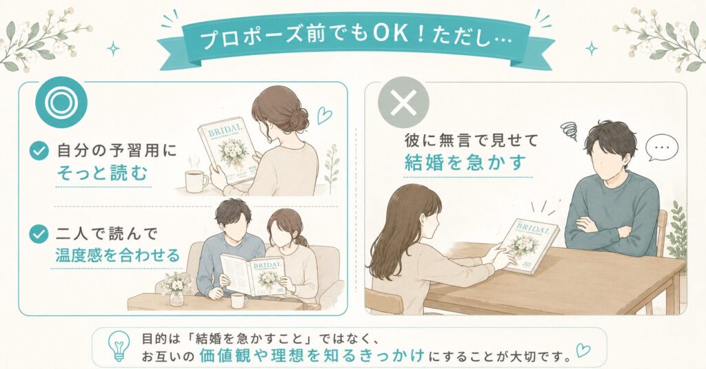 プロポーズ前にゼクシィを読むイメージ