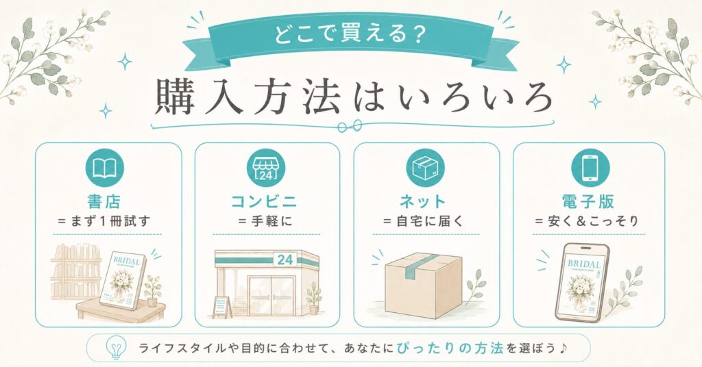 ゼクシィを購入できる場所のイメージ