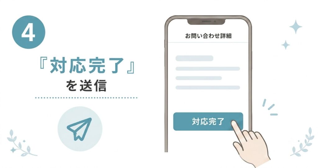 ハナユメのLINEで連絡停止を依頼したやり取り