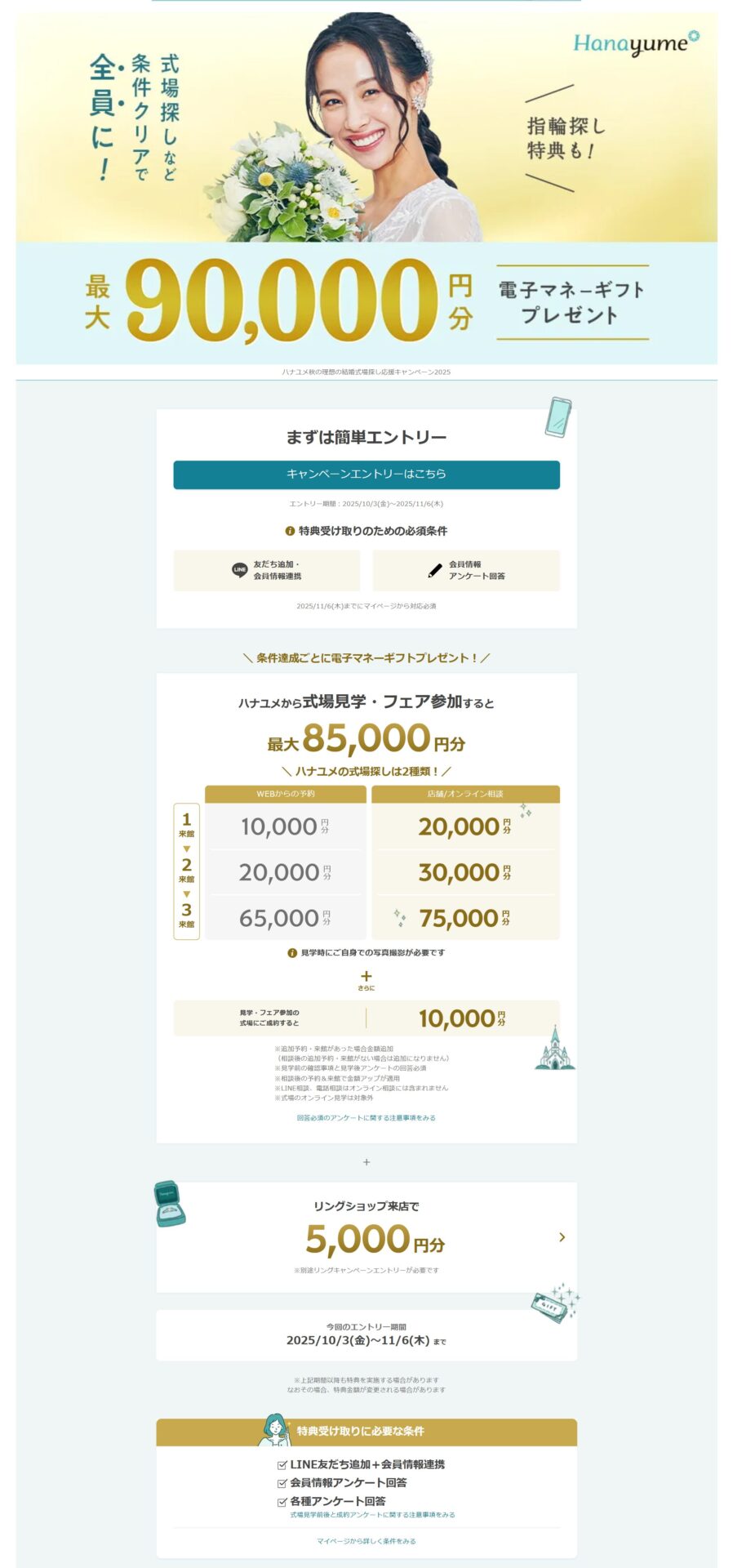 2025年最新ハナユメキャンペーン
