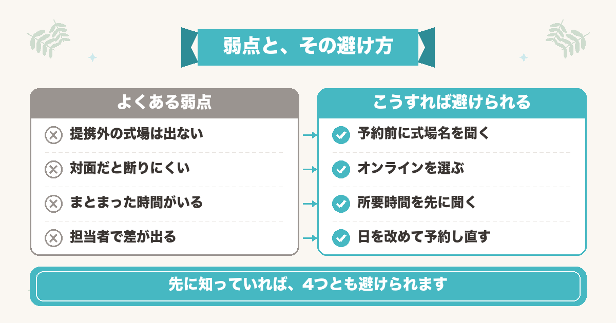 結婚式相談カウンターのデメリット4つと回避方法の対応表