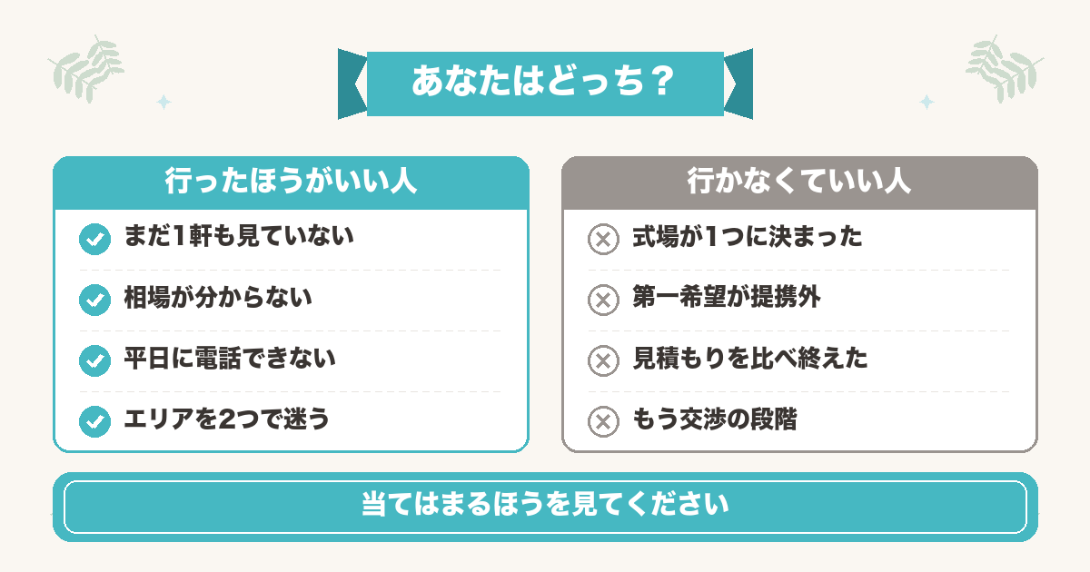 結婚式相談カウンターに行くべき人と行かなくていい人の比較図