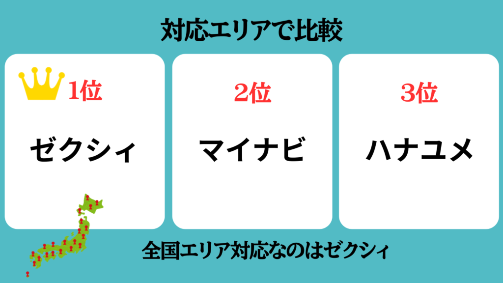 ハナユメ、ゼクシィ、マイナビ対応エリアで比較
