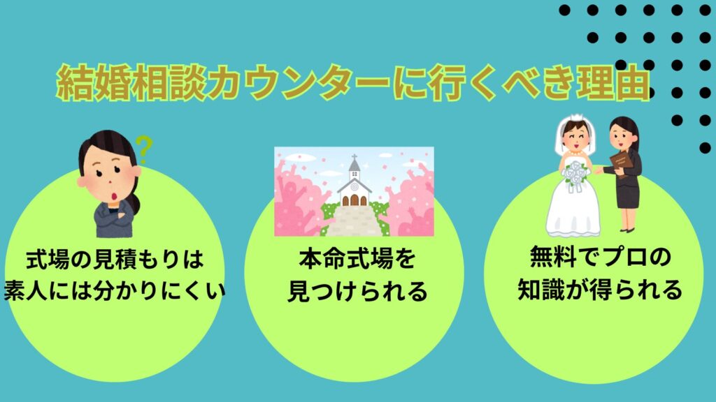 結婚相談カウンターに行くべき理由