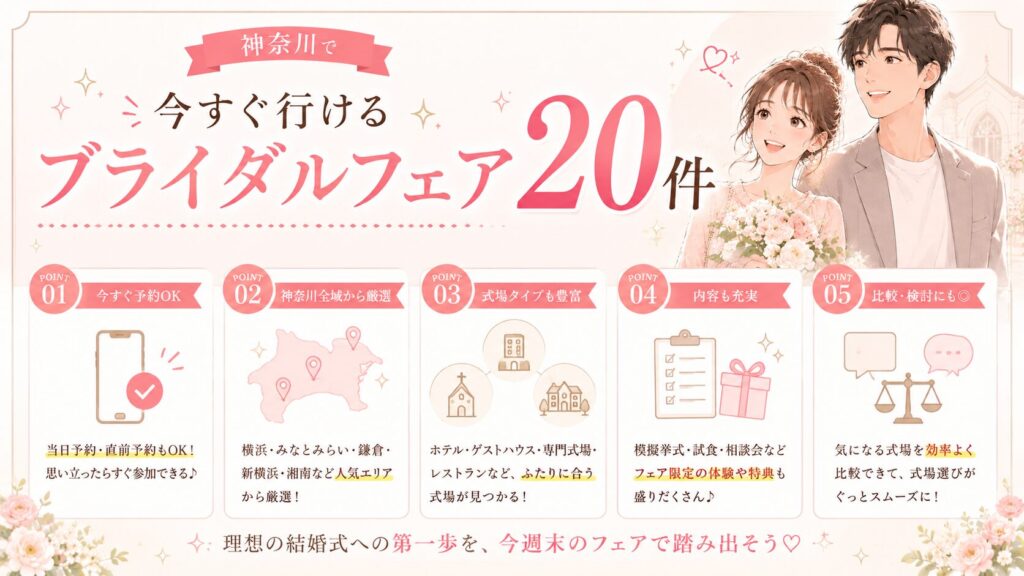 神奈川のブライダルフェア一覧イメージ【2026年6月】