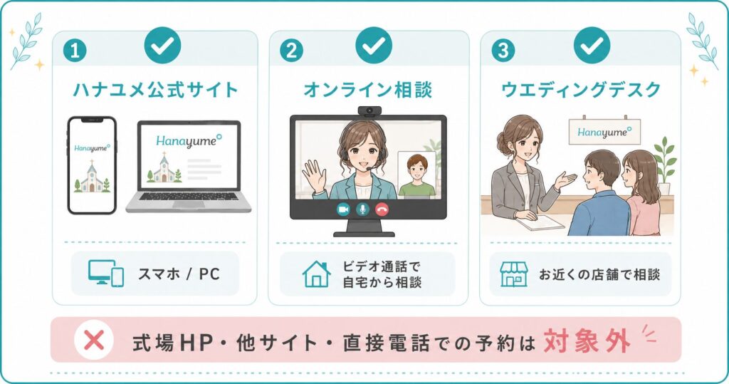 ハナユメ経由で予約できる3つの窓口の一覧