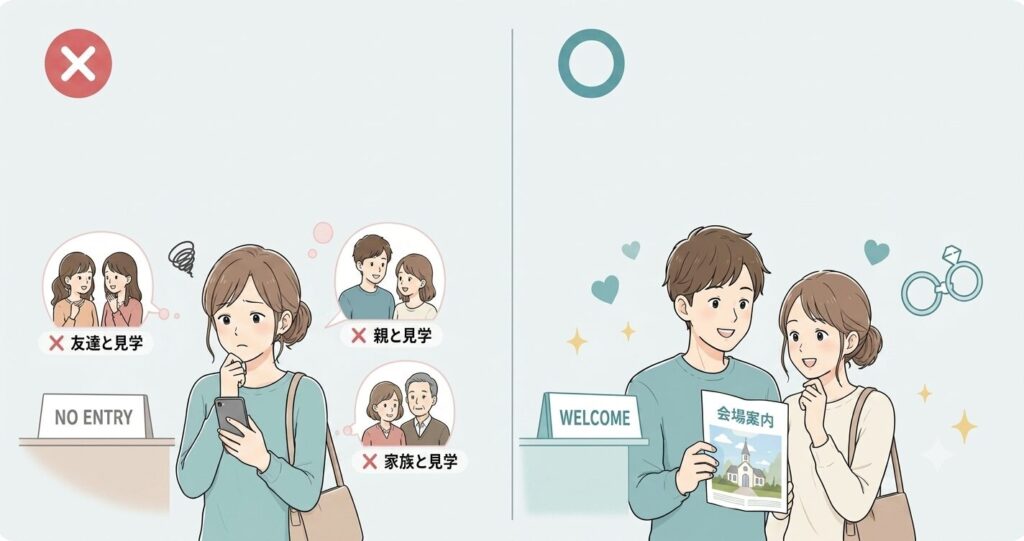式場見学前の確認事項の回答画面イメージ