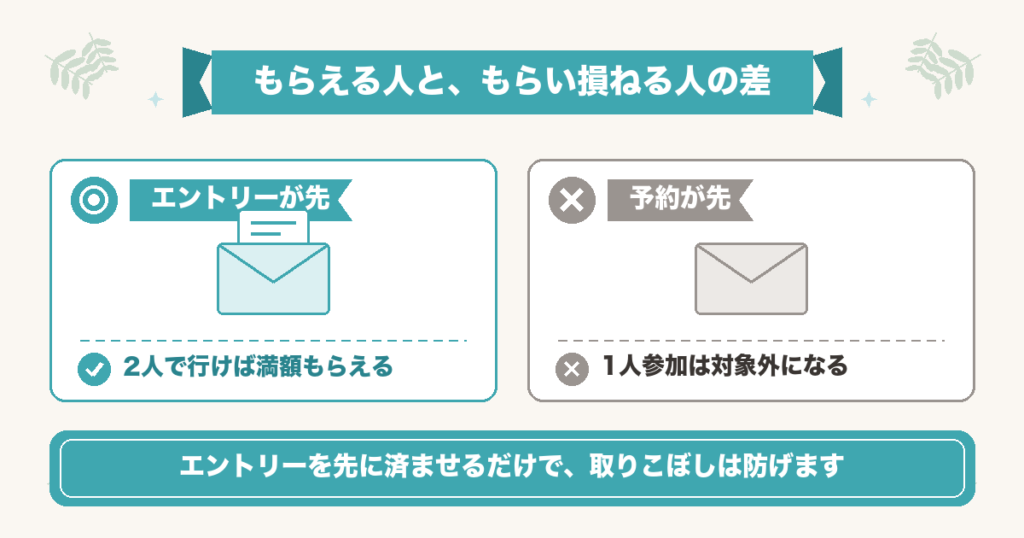 ハナユメの特典をもらえる人ともらい損ねる人の違い。エントリーは予約より先、1人参加は対象外