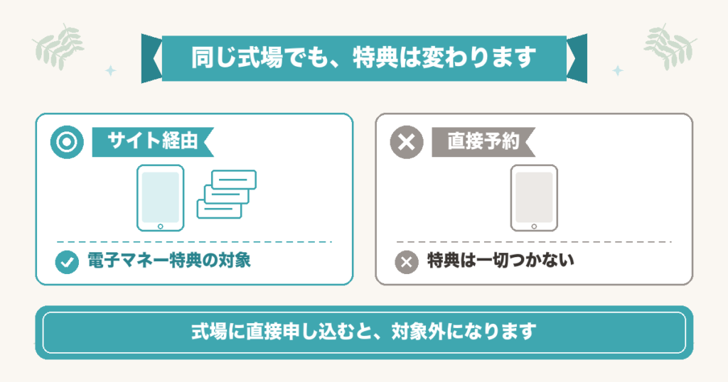 同じ式場でも予約サイト経由と直接予約では特典が違い、直接申し込むと対象外になる